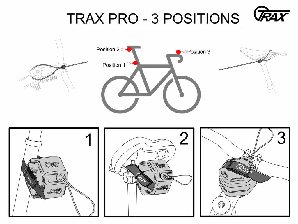 TRAX PRO
