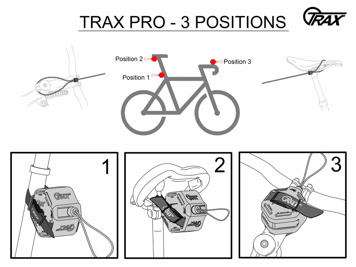 TRAX PRO