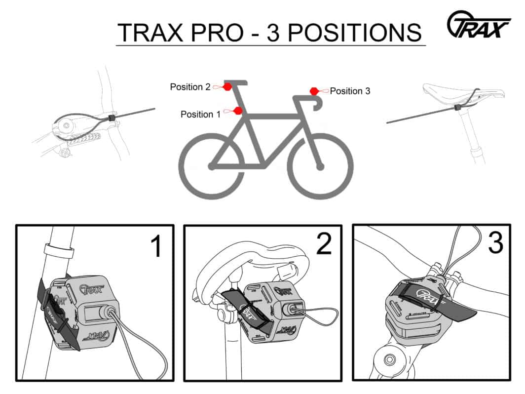 Traxbike Experts en sistemes de remolc per a bicicletes i esports en família